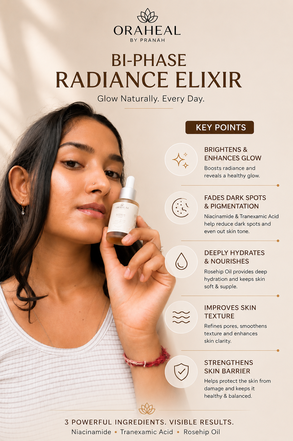 Oraheal Bi-phase radiance elixir