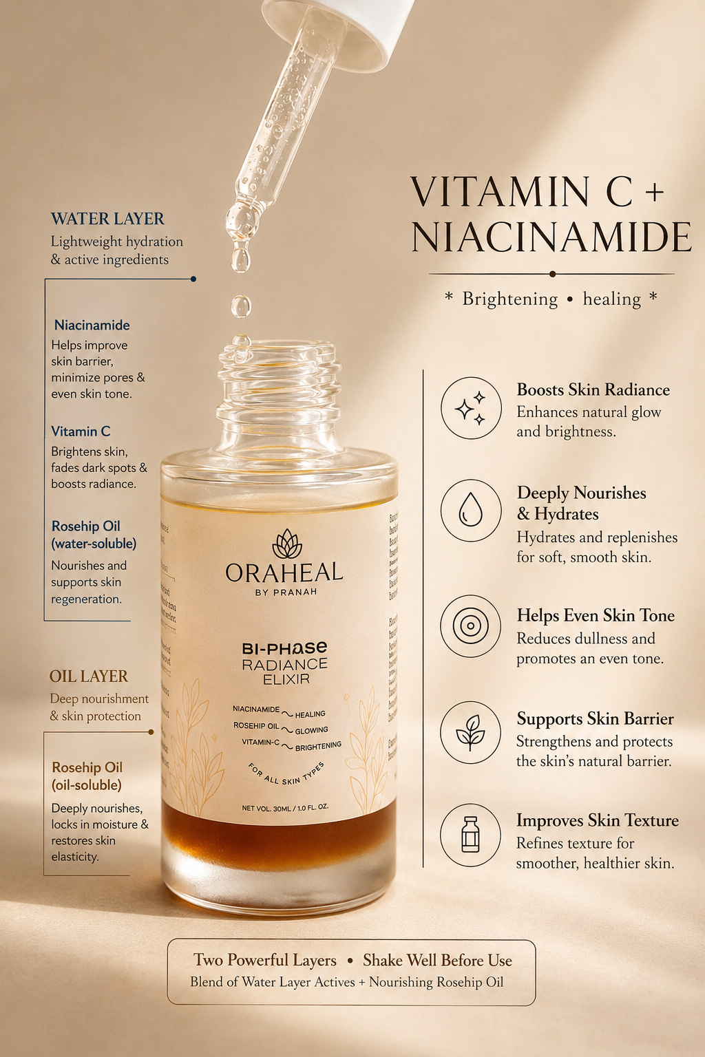 Oraheal Bi-phase radiance elixir